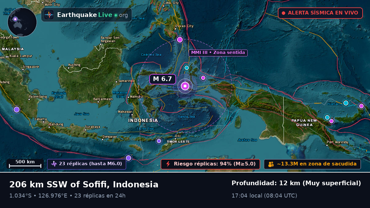 Mar de Molucas (Indonesia)