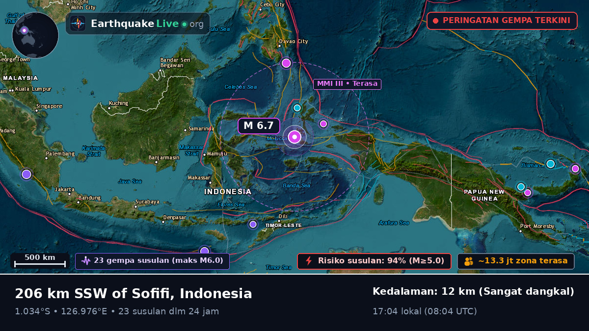 Laut Maluku (Indonesia)