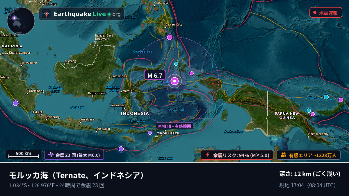 モルッカ海 (インドネシア)
