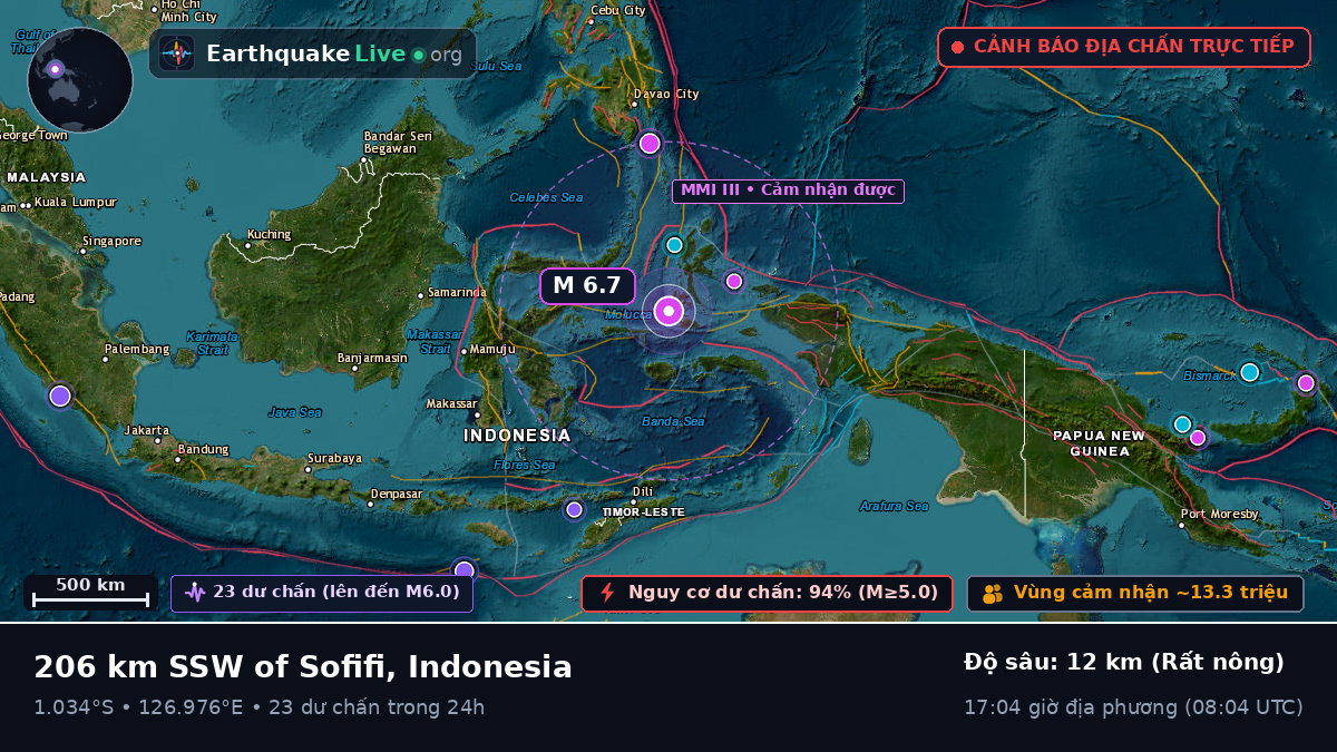 Biển Molucca (Indonesia)