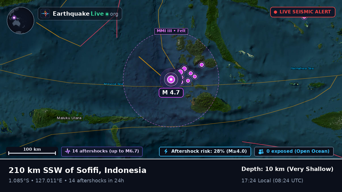 Molucca Sea (Indonesia)
