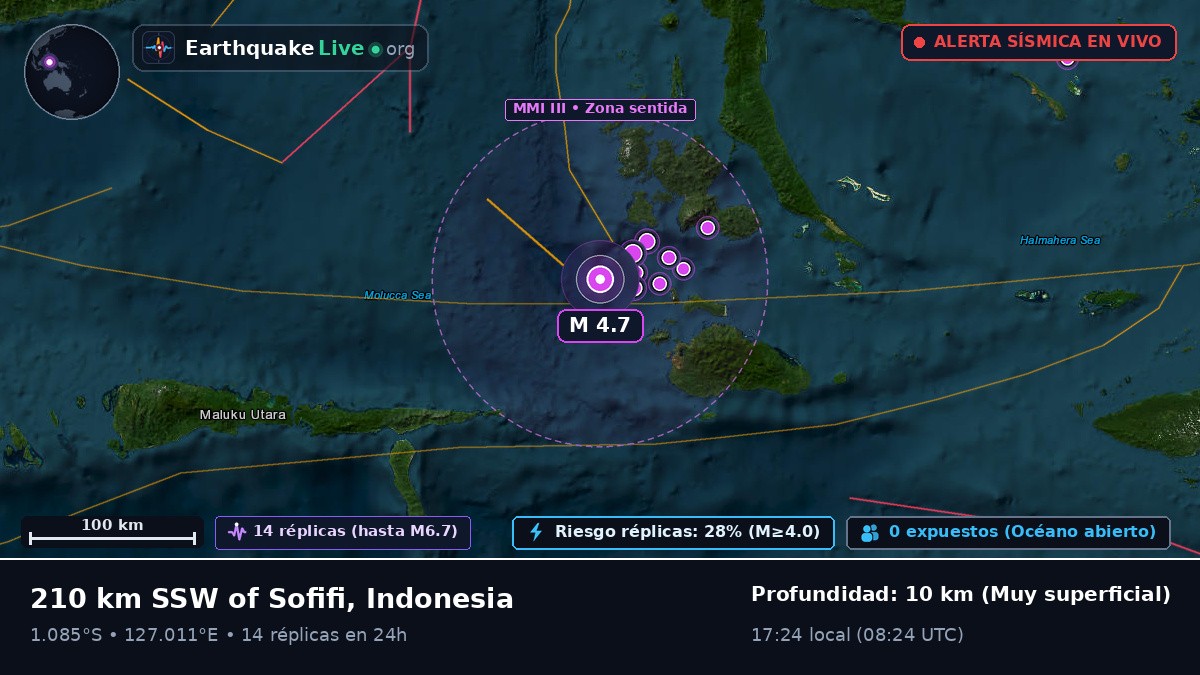 Mar de Molucas (Indonesia)