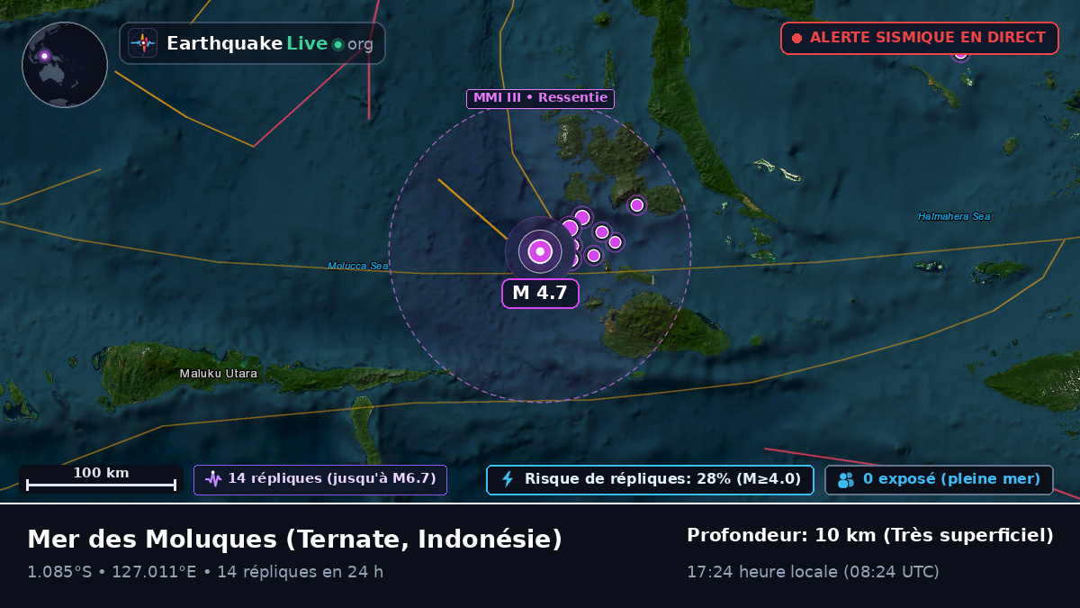 Mer des Moluques (Indonésie)