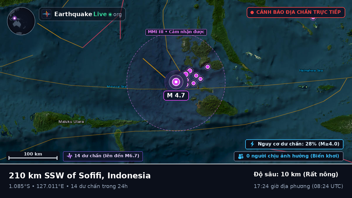 Biển Molucca (Indonesia)