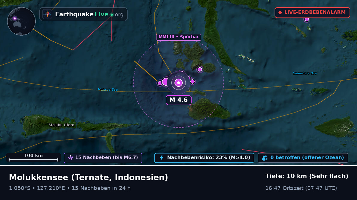 Molukkensee (Indonesien)