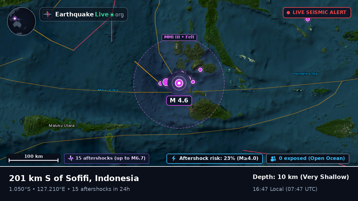 Molucca Sea (Indonesia)