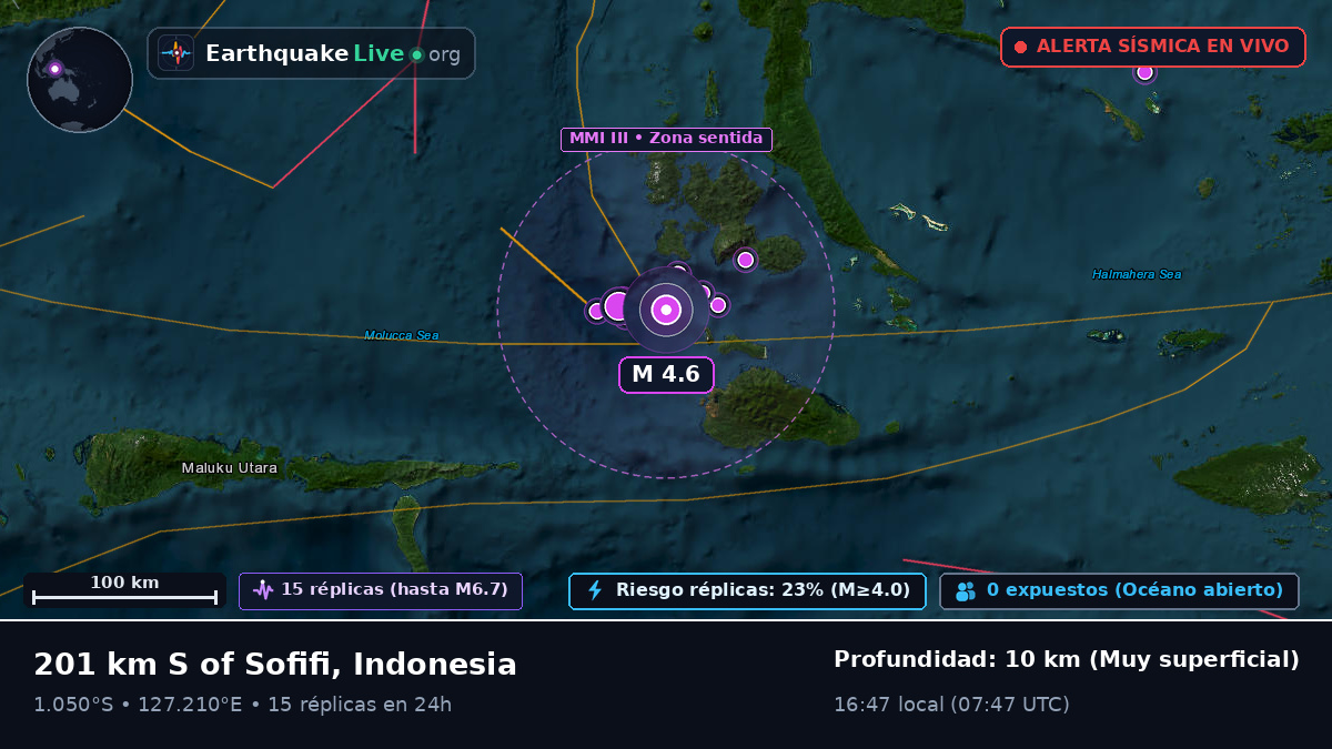 Mar de Molucas (Indonesia)