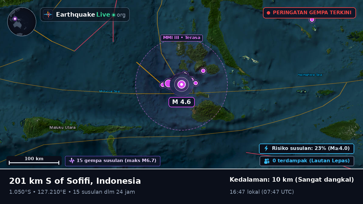 Laut Maluku (Indonesia)