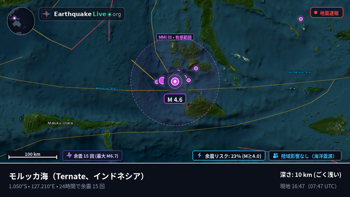 モルッカ海 (インドネシア)