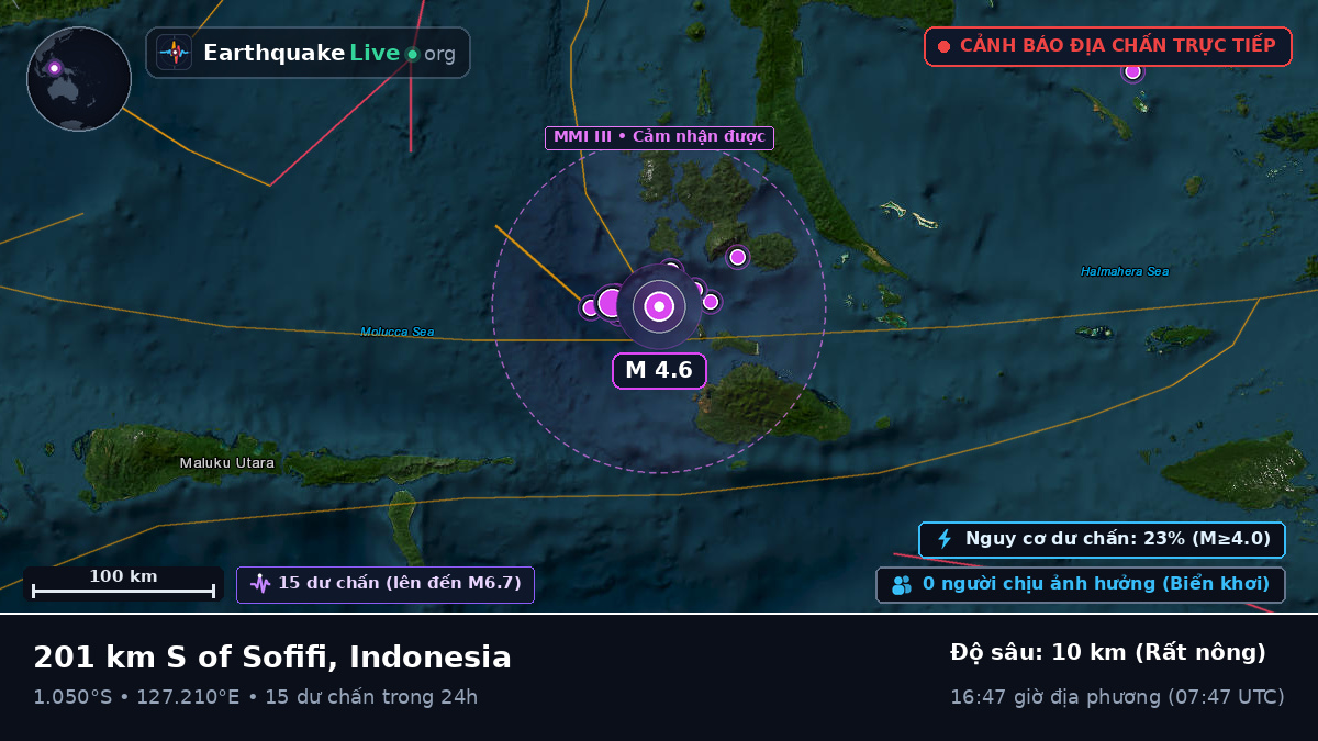Biển Molucca (Indonesia)