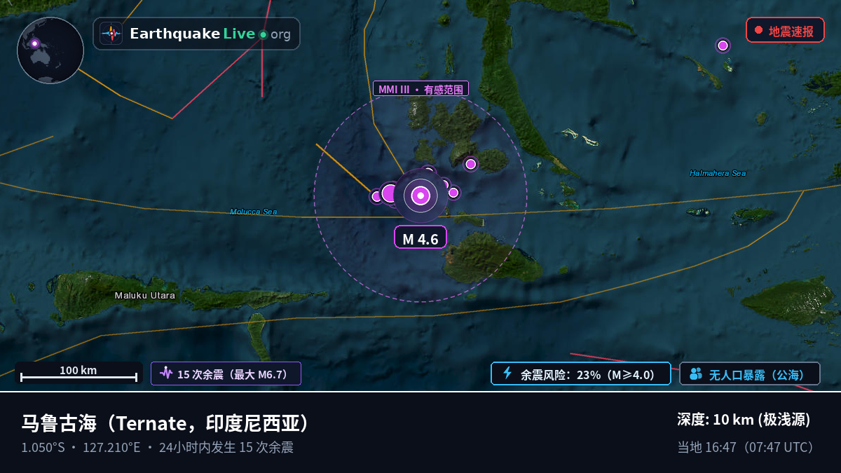 马鲁古海 (印度尼西亚)