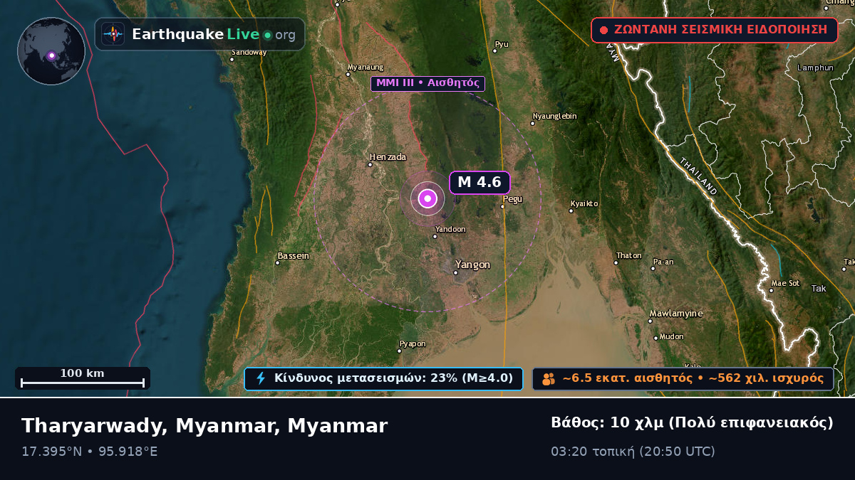 Yangon, Myanmar