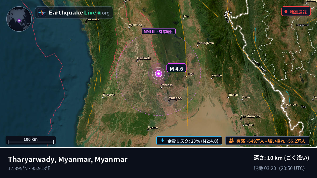 Yangon, Myanmar