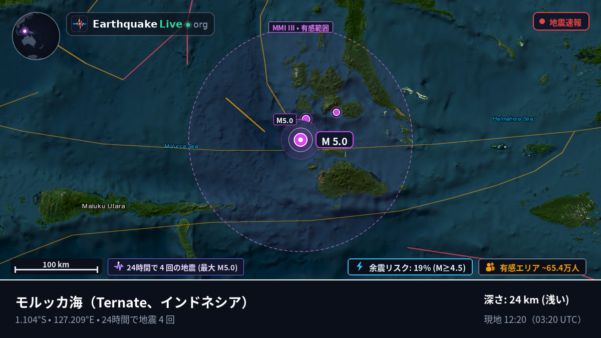 モルッカ海 (インドネシア)