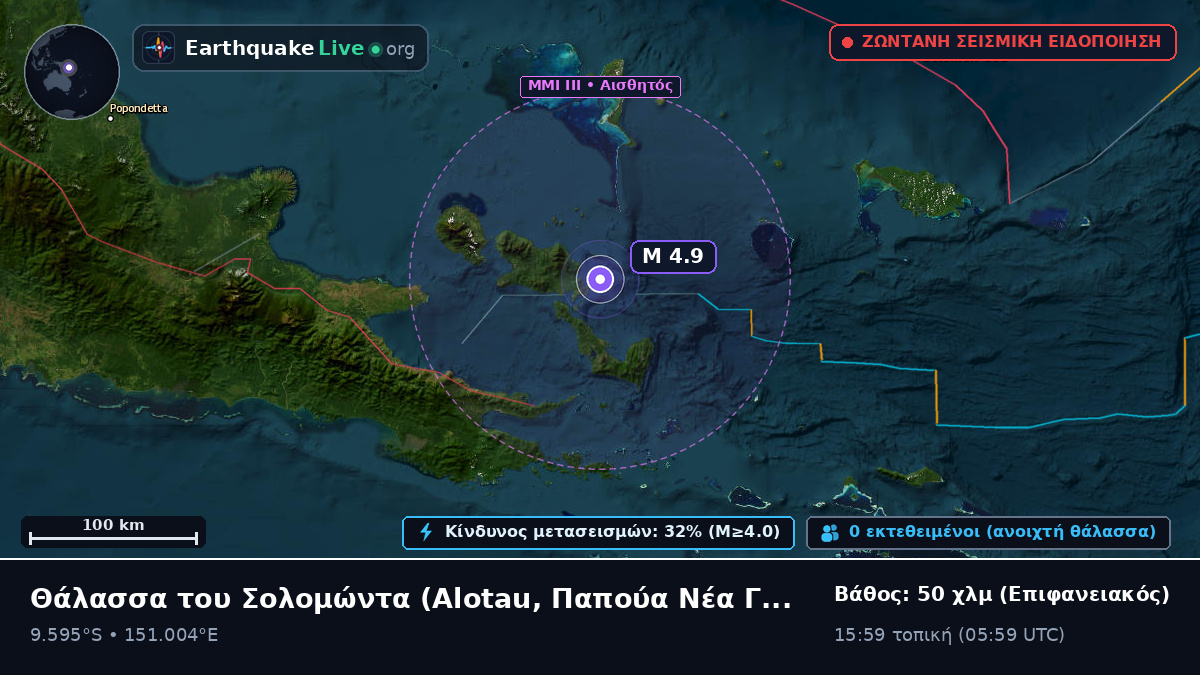Θάλασσα του Σολομώντα (Παπούα Νέα Γουινέα)