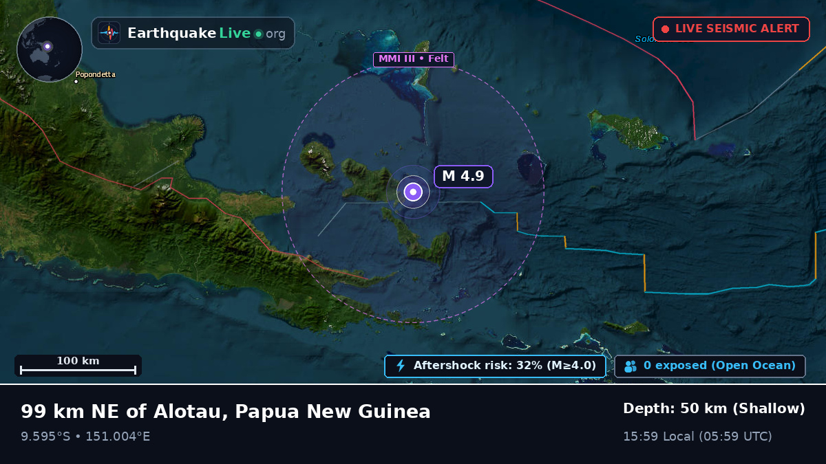 Solomon Sea (Papua New Guinea)