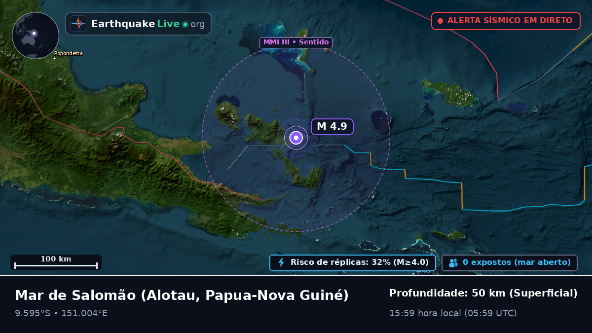 Mar de Salomão (Papua-Nova Guiné)