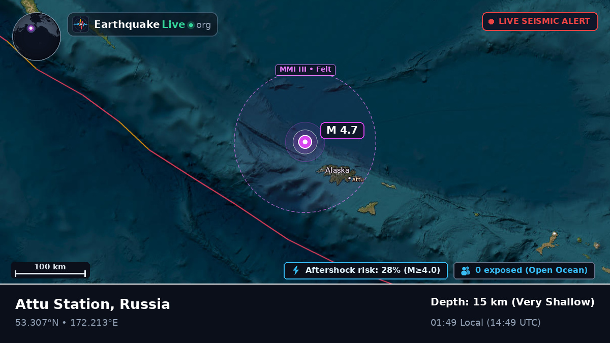 Bering Sea (Russia)