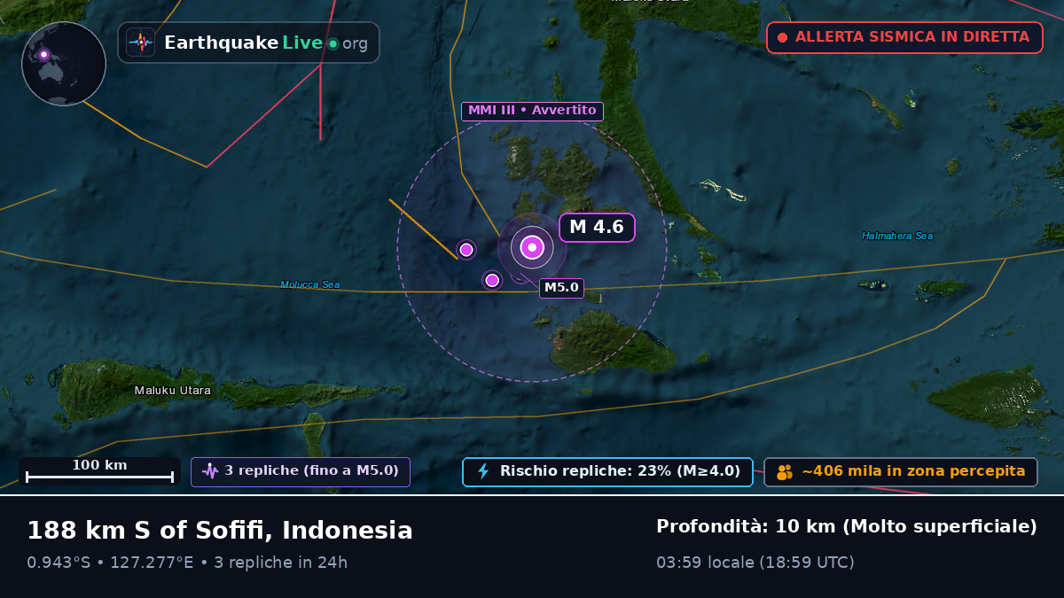Mare delle Molucche (Indonesia)