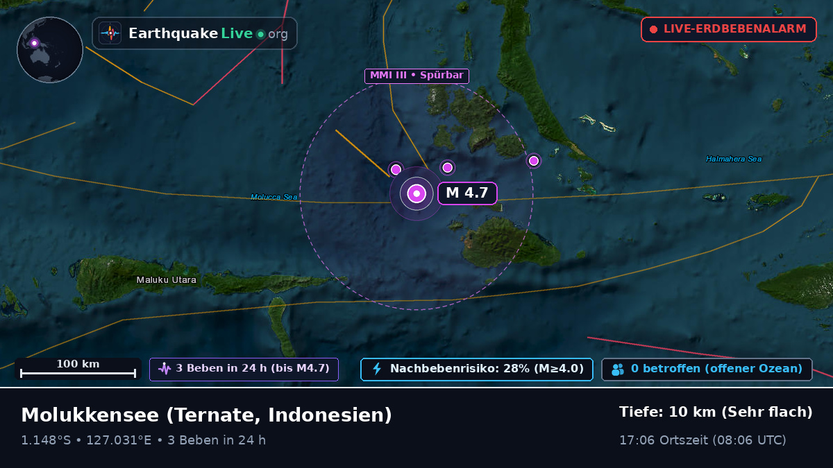 Molukkensee (Indonesien)
