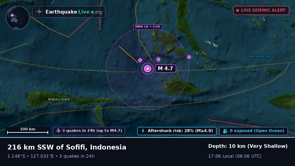 Molucca Sea (Indonesia)