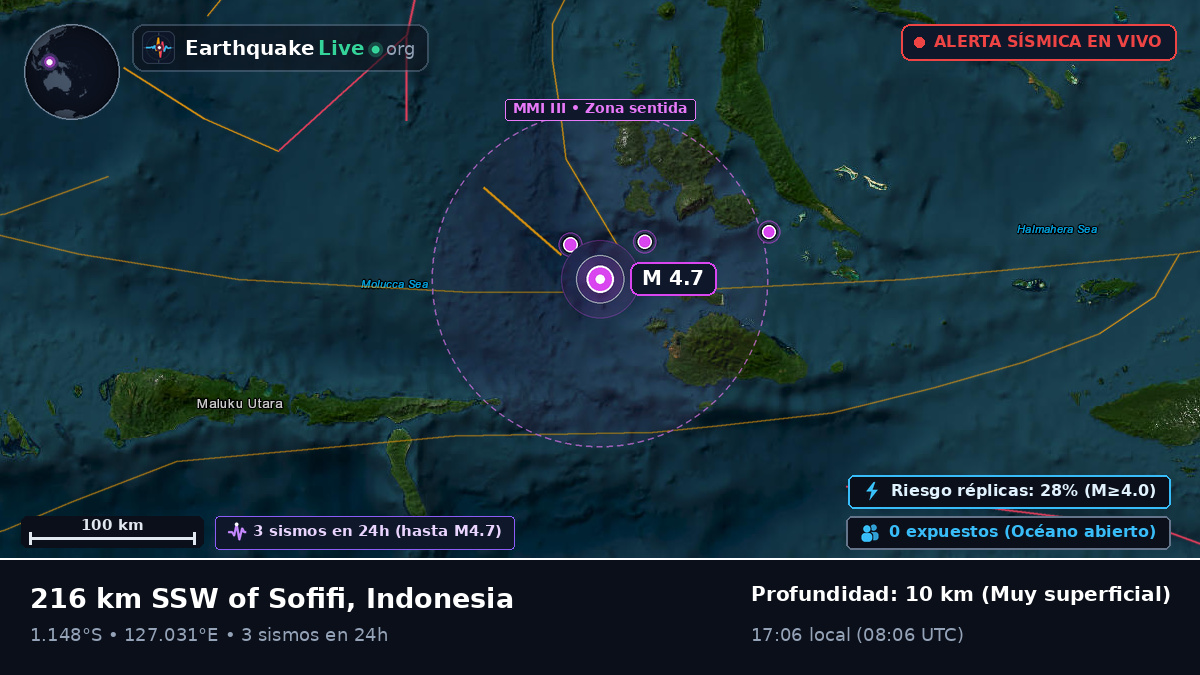 Mar de Molucas (Indonesia)