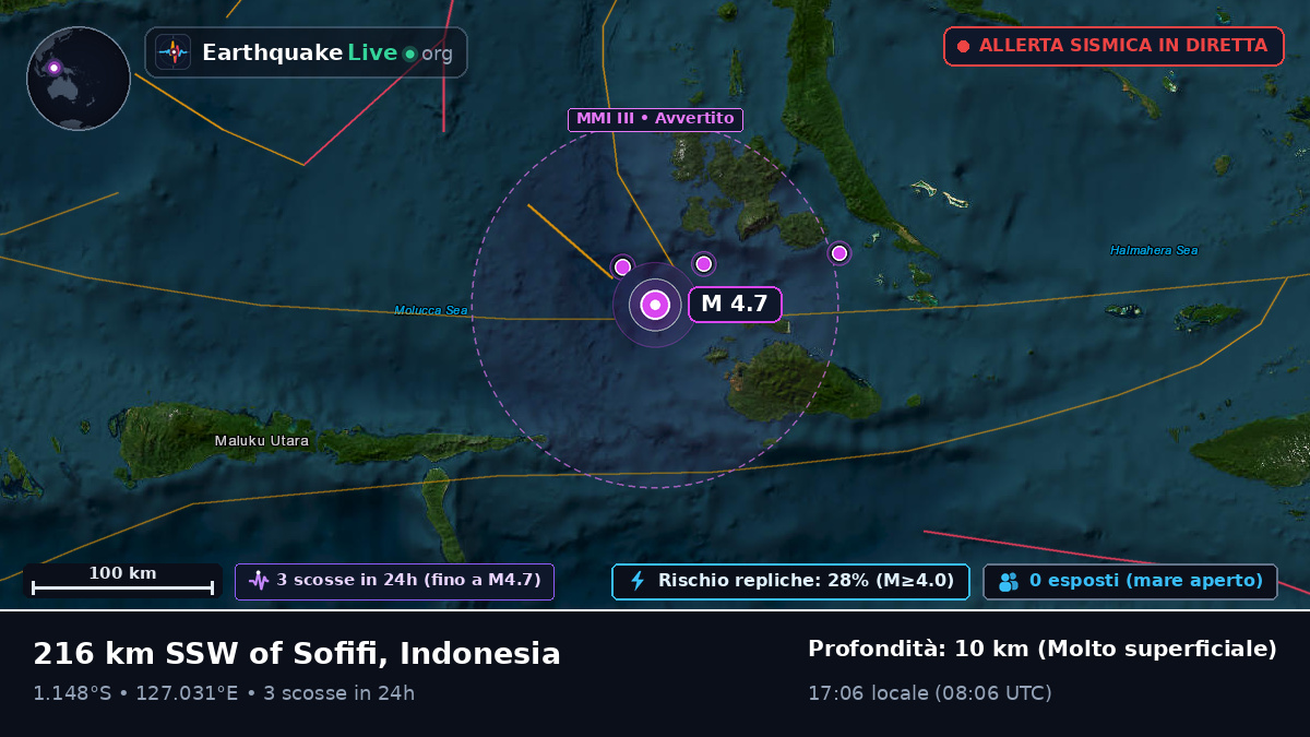 Mare delle Molucche (Indonesia)