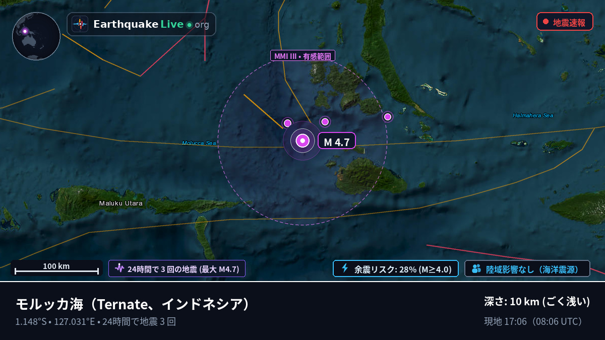 モルッカ海 (インドネシア)