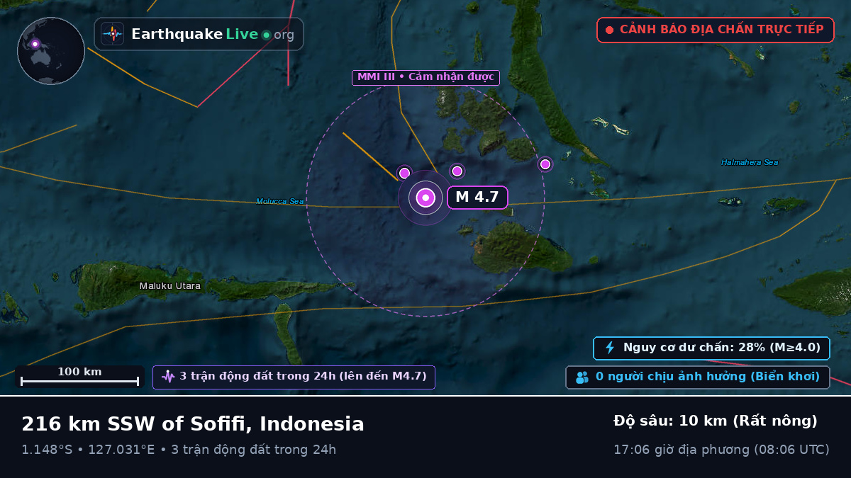 Biển Molucca (Indonesia)