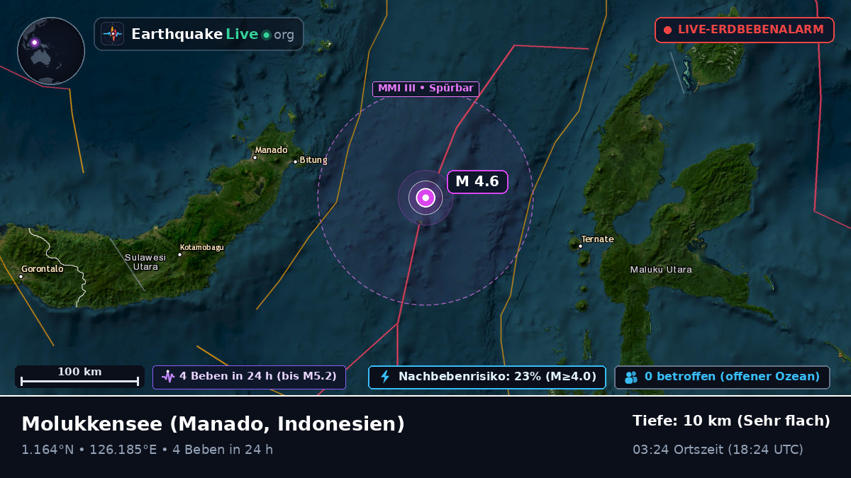 Molukkensee (Indonesien)