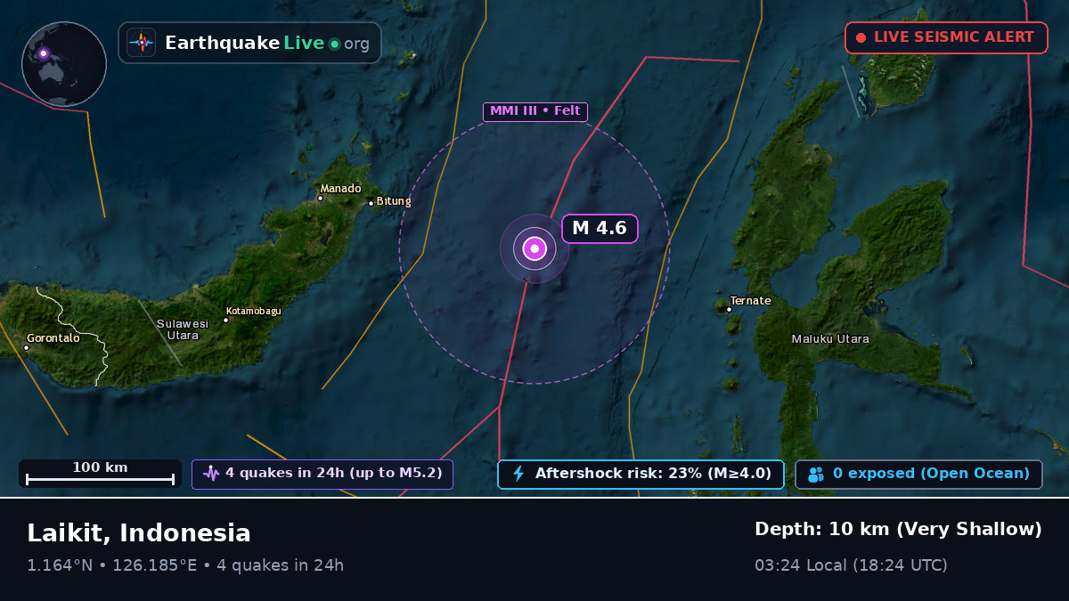 Molucca Sea (Indonesia)