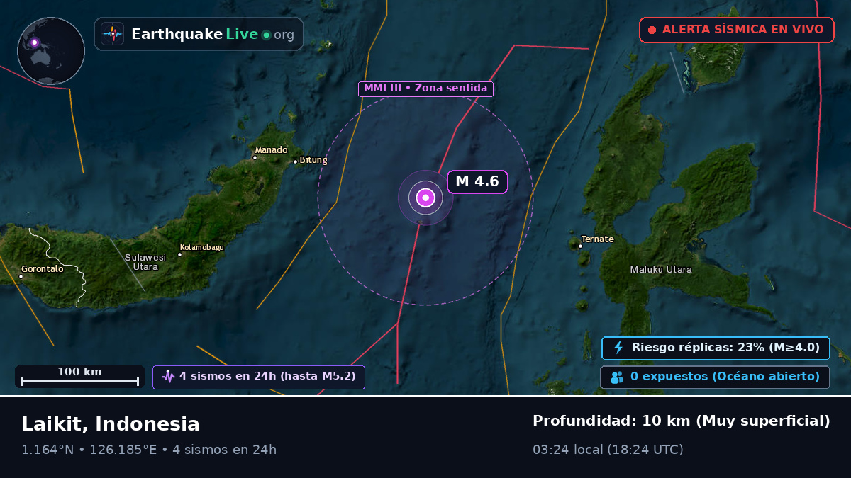 Mar de Molucas (Indonesia)