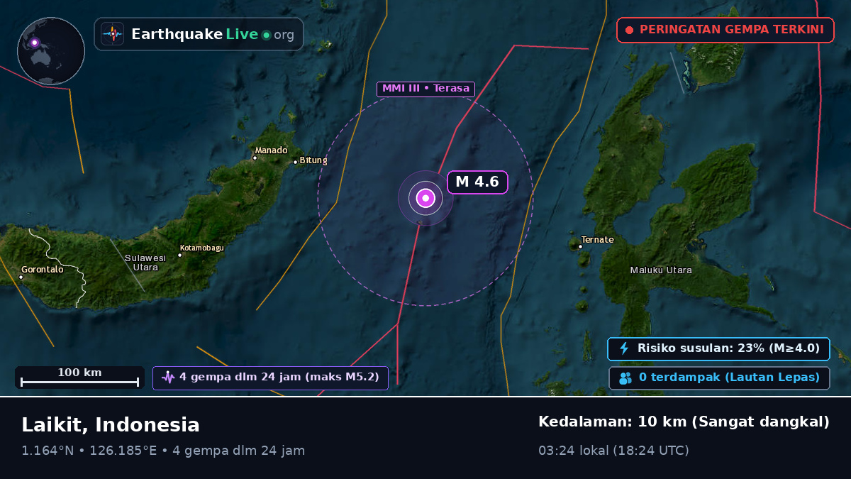 Laut Maluku (Indonesia)