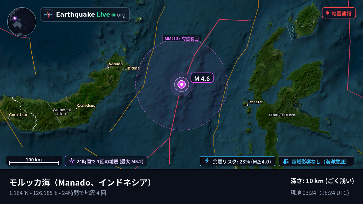 モルッカ海 (インドネシア)