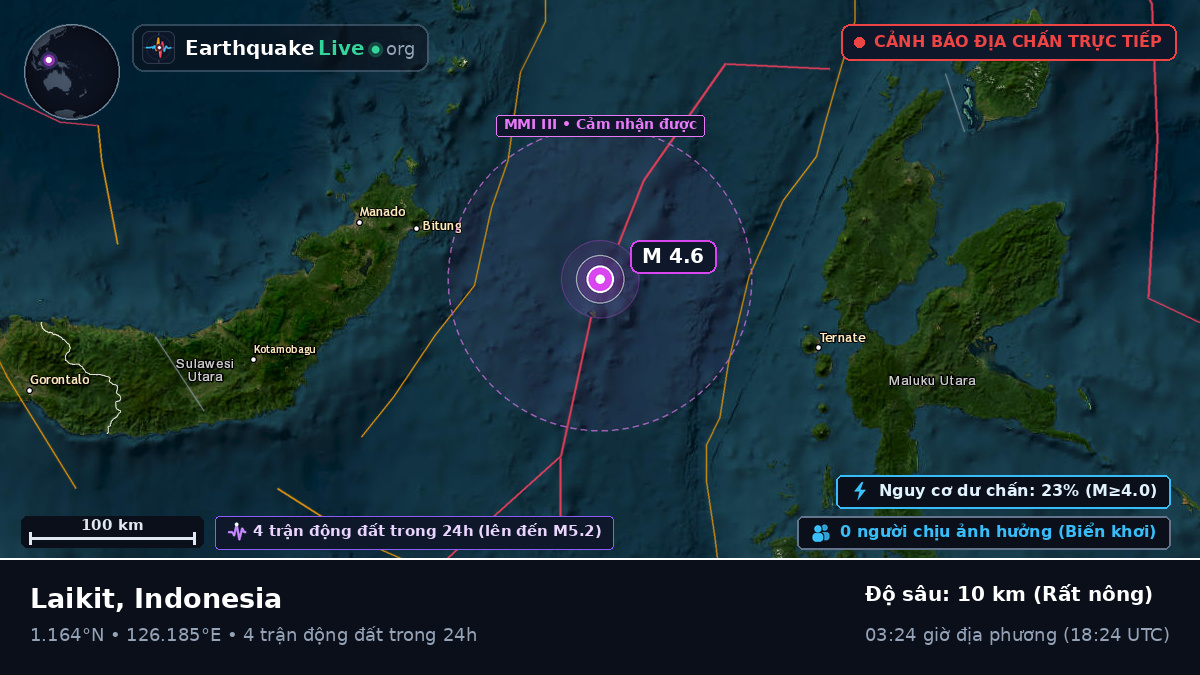 Biển Molucca (Indonesia)
