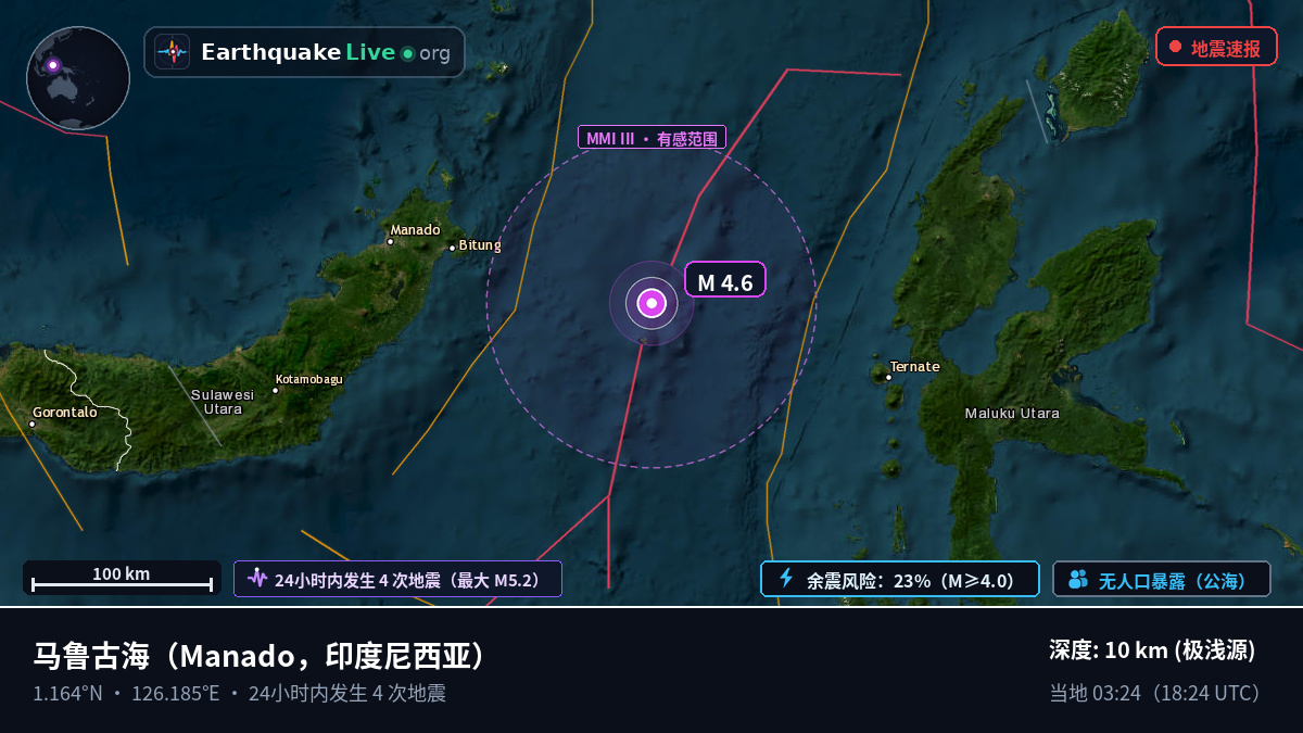 马鲁古海 (印度尼西亚)