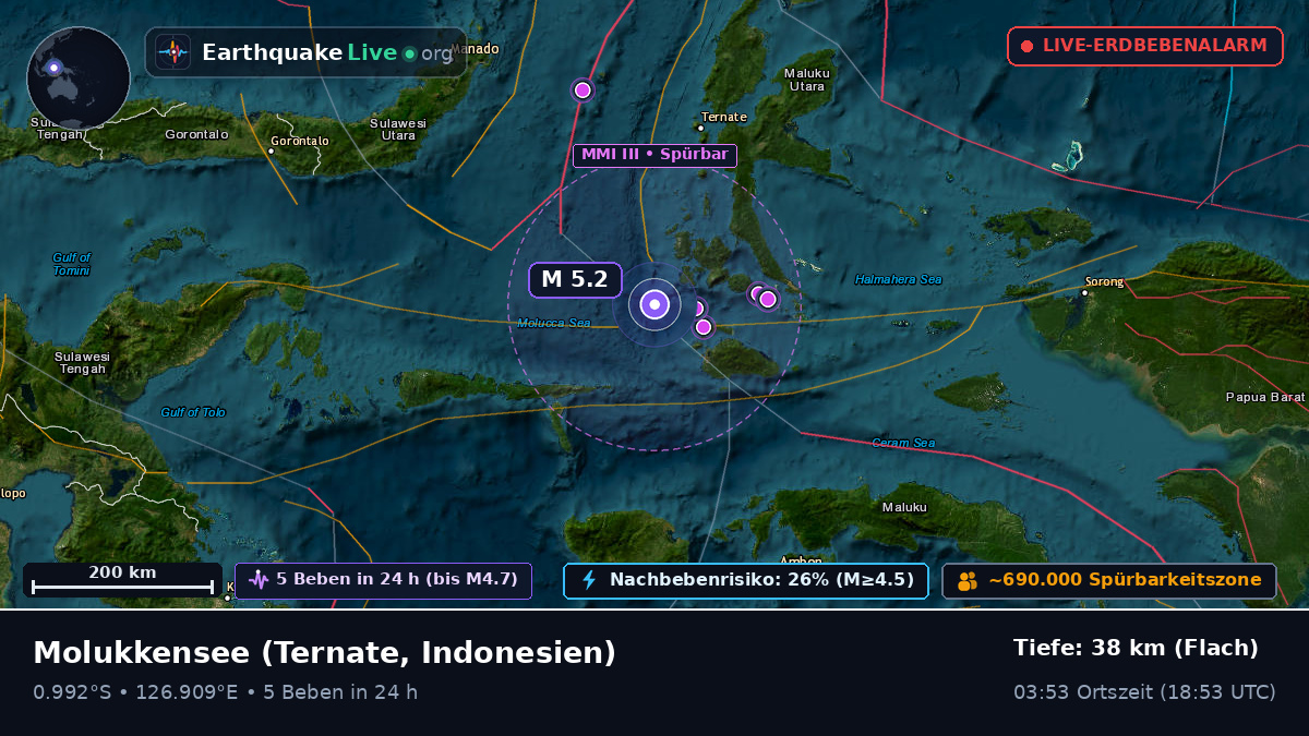 Molukkensee (Indonesien)