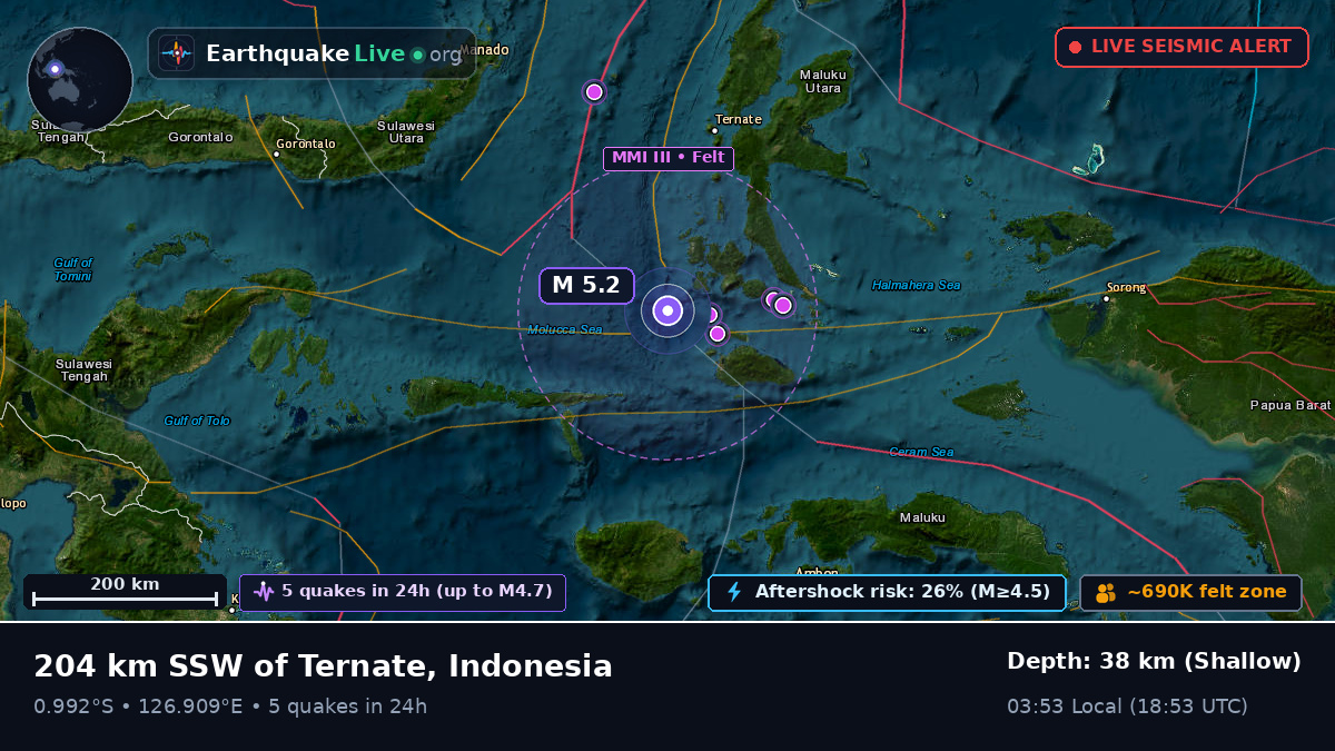 Molucca Sea (Indonesia)