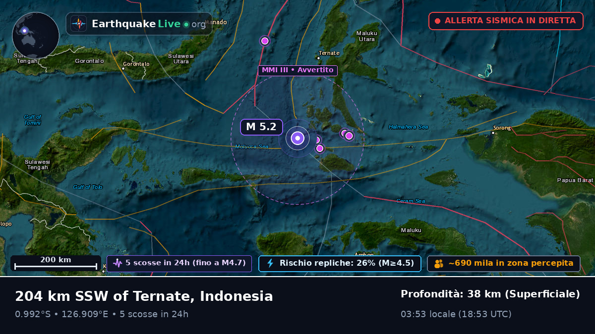 Mare delle Molucche (Indonesia)