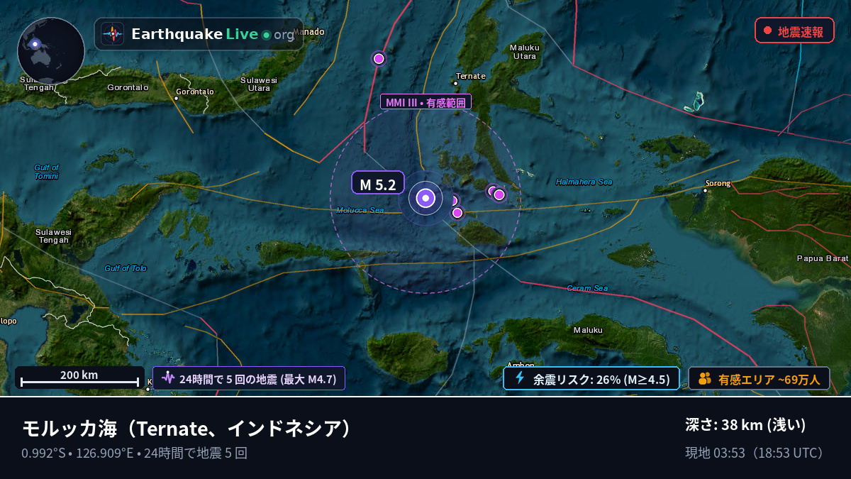 モルッカ海 (インドネシア)