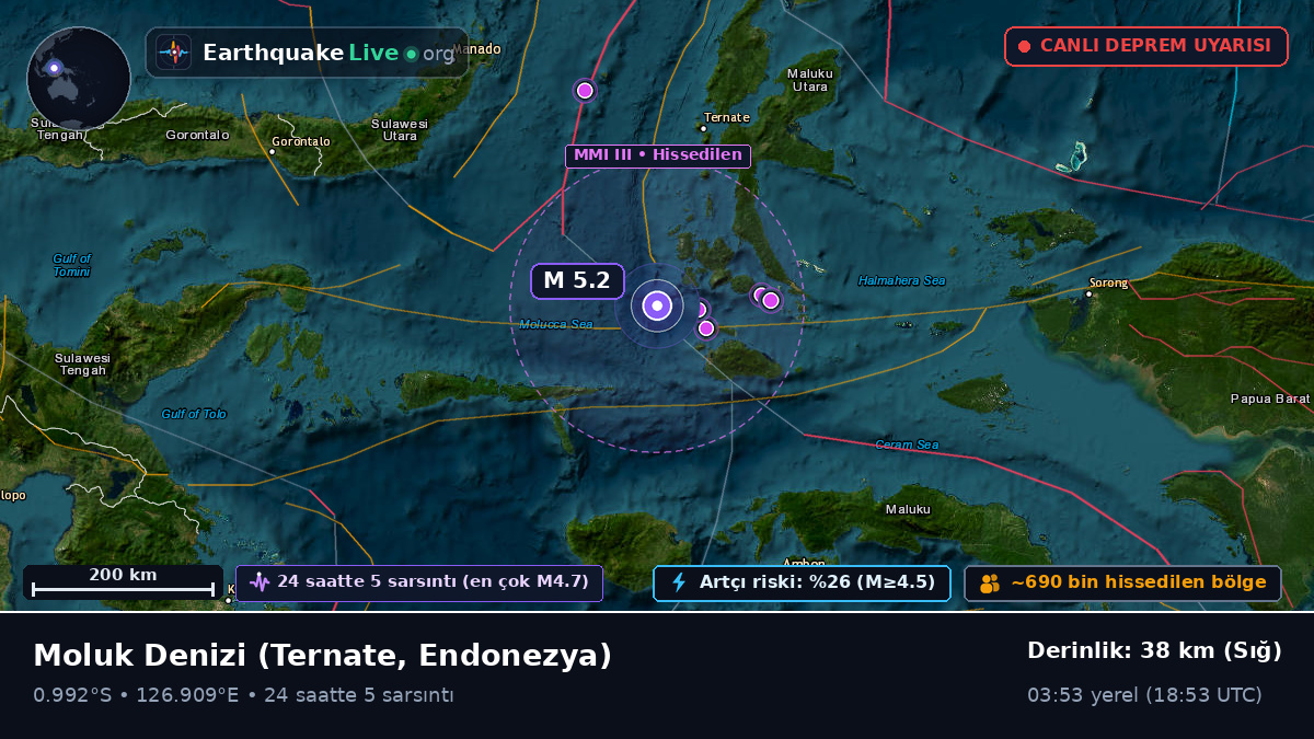 Moluk Denizi (Endonezya)