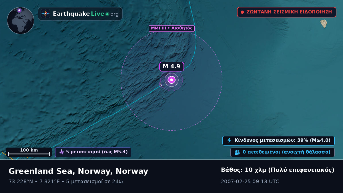 Αρκτικός Ωκεανός (Norway)