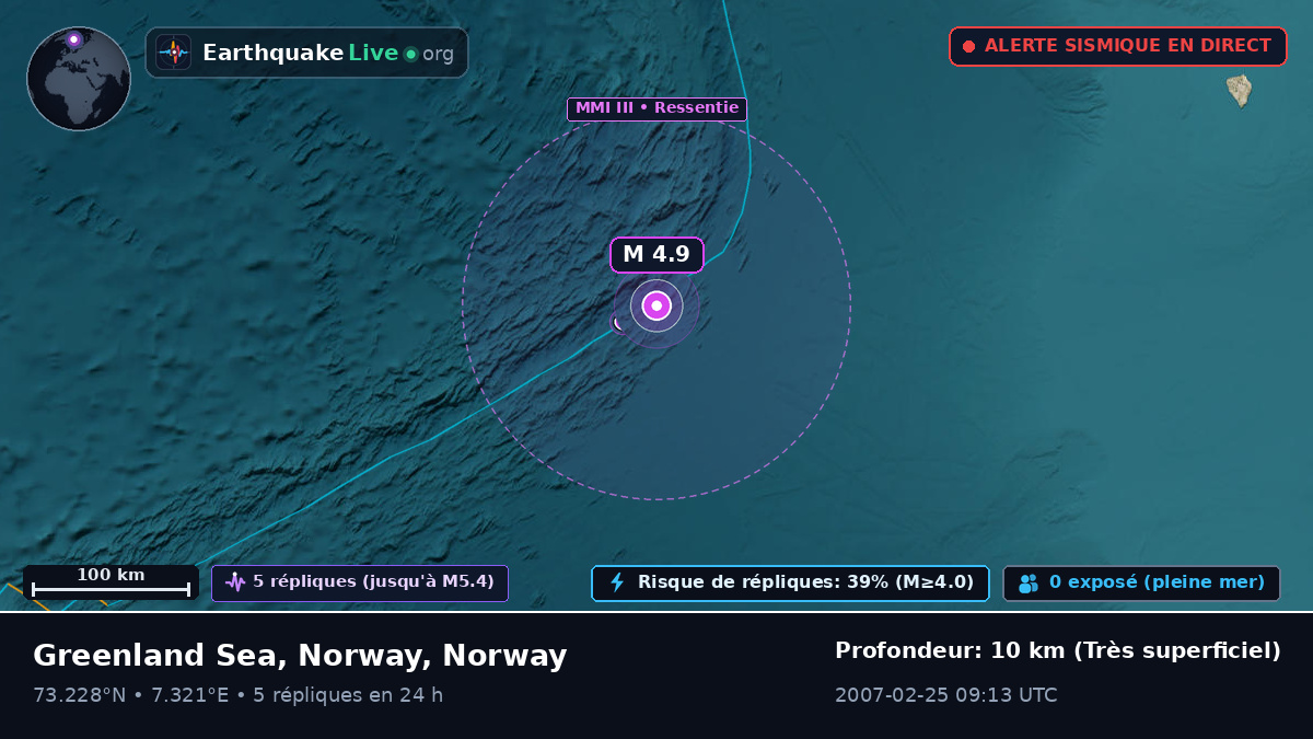 Océan Arctique (Norway)