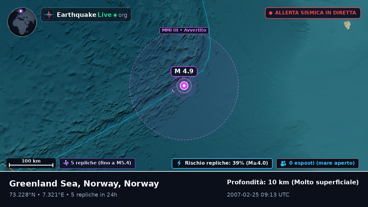 Oceano Artico (Norway)