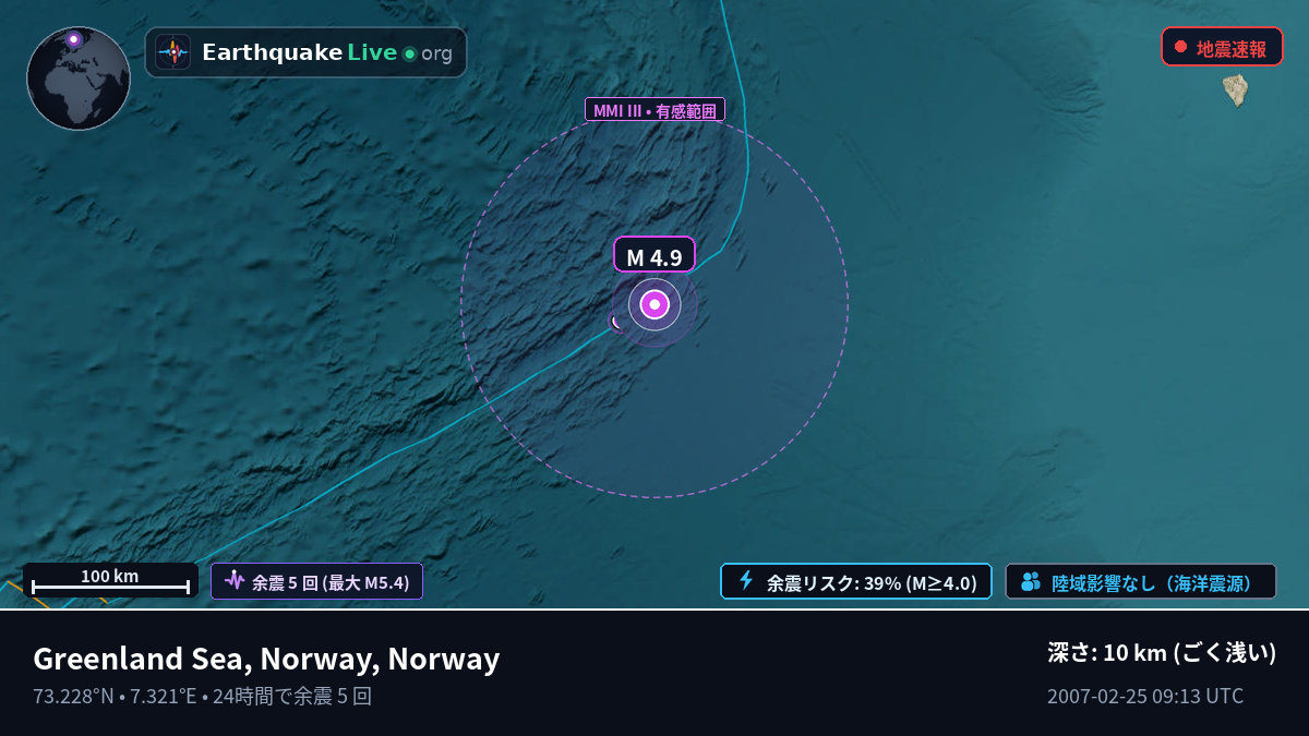 北極海 (Norway)