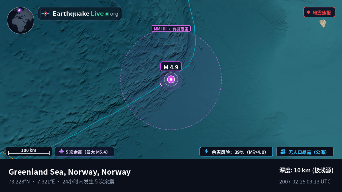 北冰洋 (Norway)