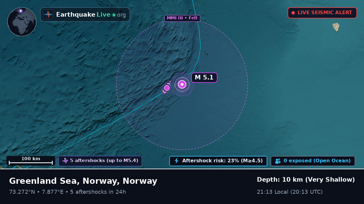Arctic Ocean (Norway)