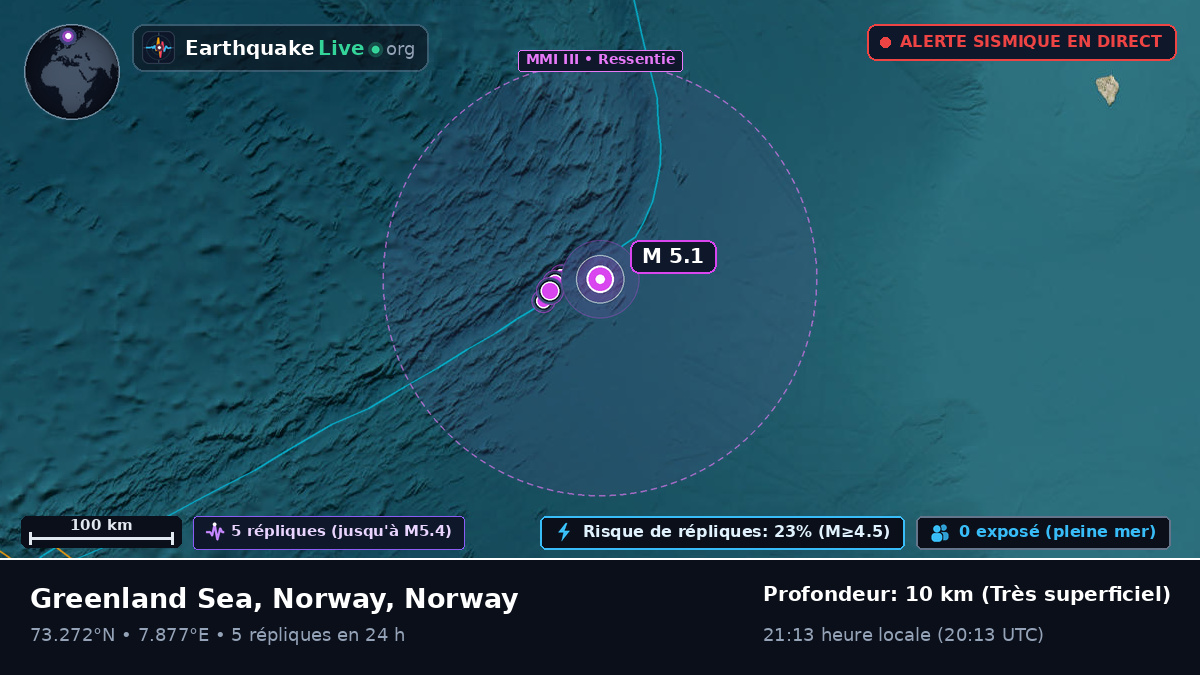 Océan Arctique (Norway)