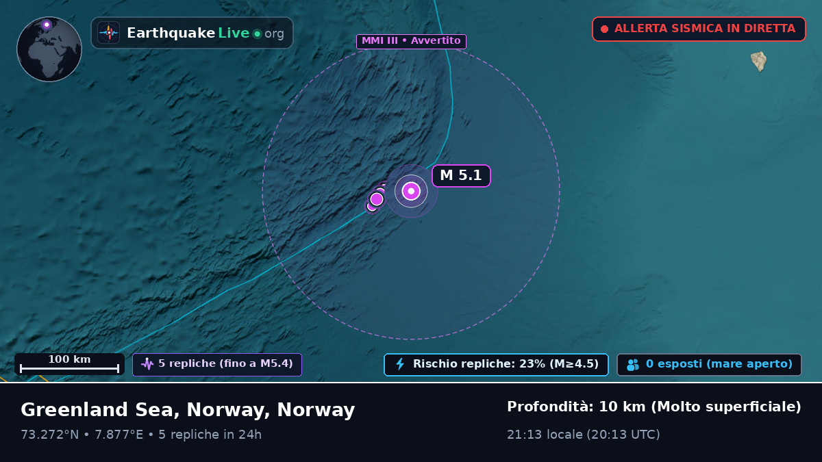 Oceano Artico (Norway)