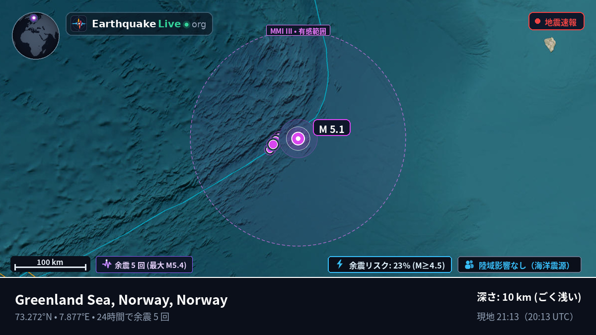 北極海 (Norway)